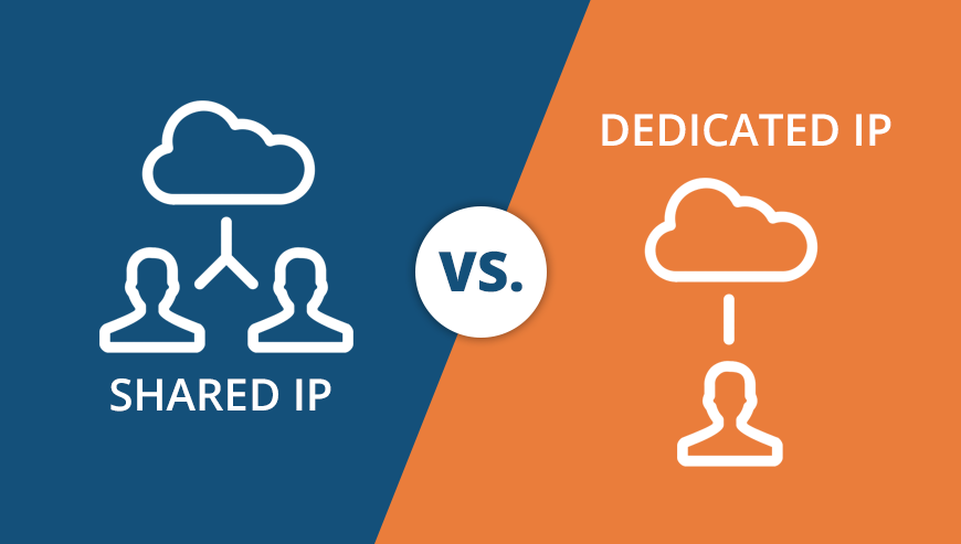 shared ip vs dedicated ip