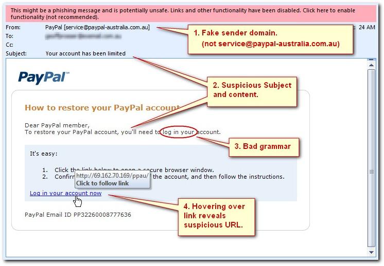phishing email signs