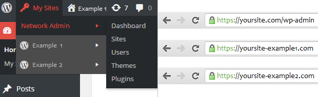 wordpress multisite network multiple-domains