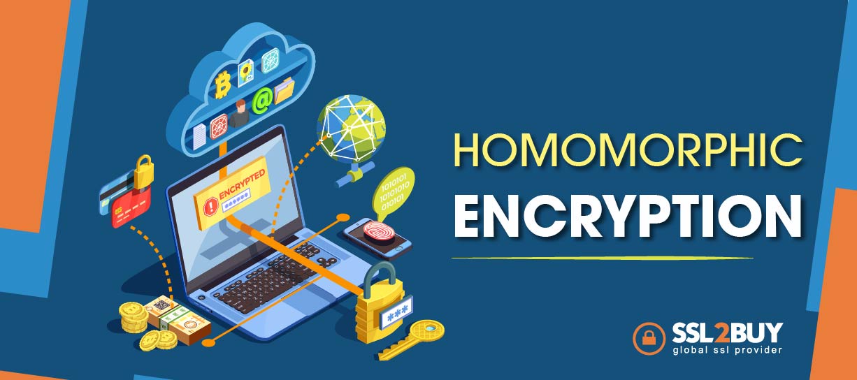 Homomorphic Encryption: Everything You Should Know About It.