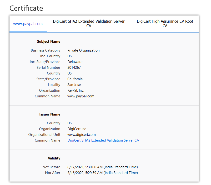 organization details in firefox