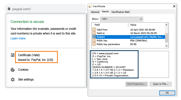 view ssl certificate details in chrome