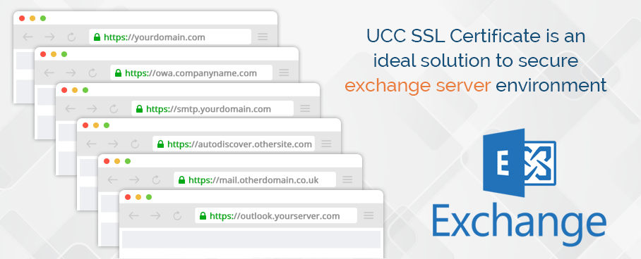 Exchange Server SSL certificate
