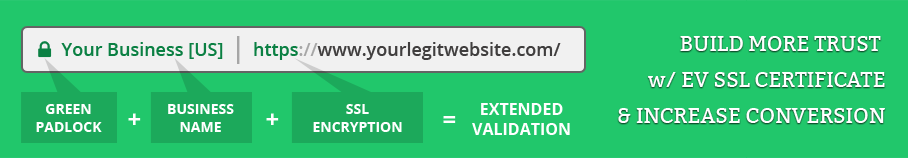 EV SSL Certificate