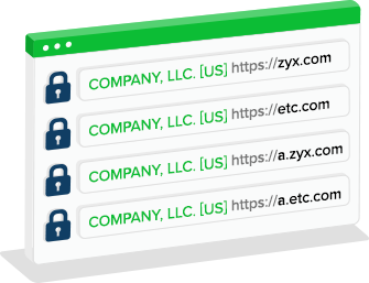 Multi Domain SSL w/ EV