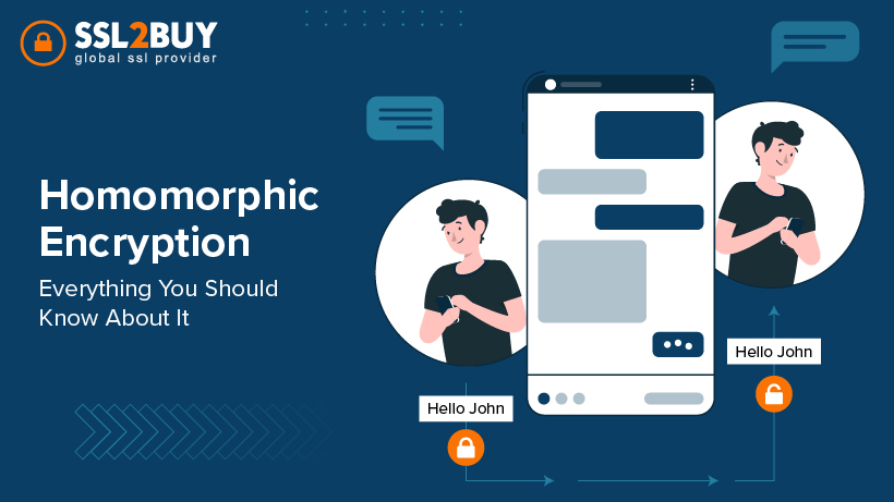 Homomorphic Encryption: Everything You Should Know About It.