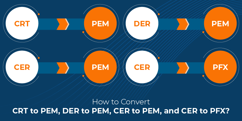 How to Convert CRT to PEM, DER to PEM, CER to PEM, and CER to PFX