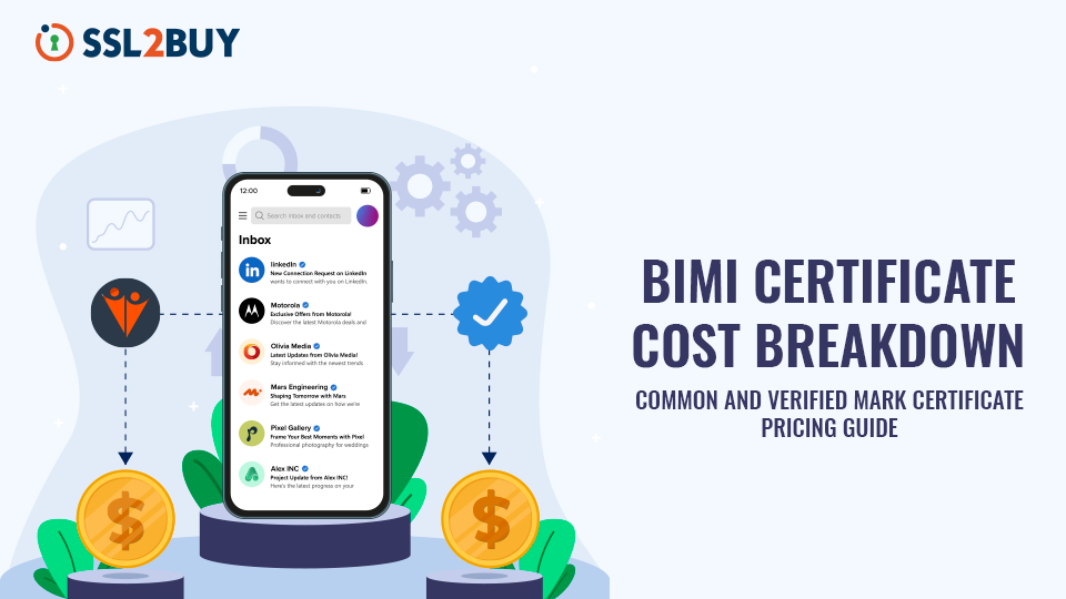 BIMI Certificate Cost