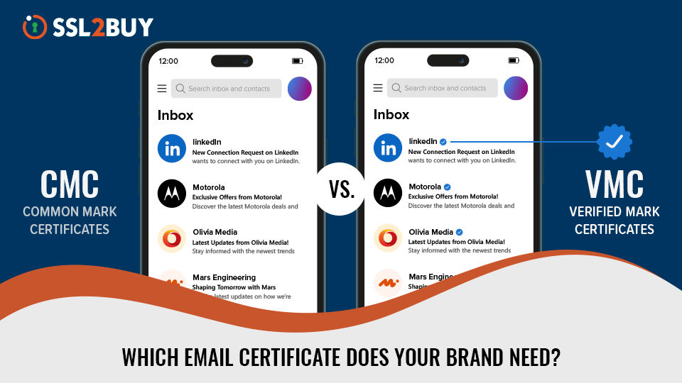 CMC vs VMC Comparison Guide