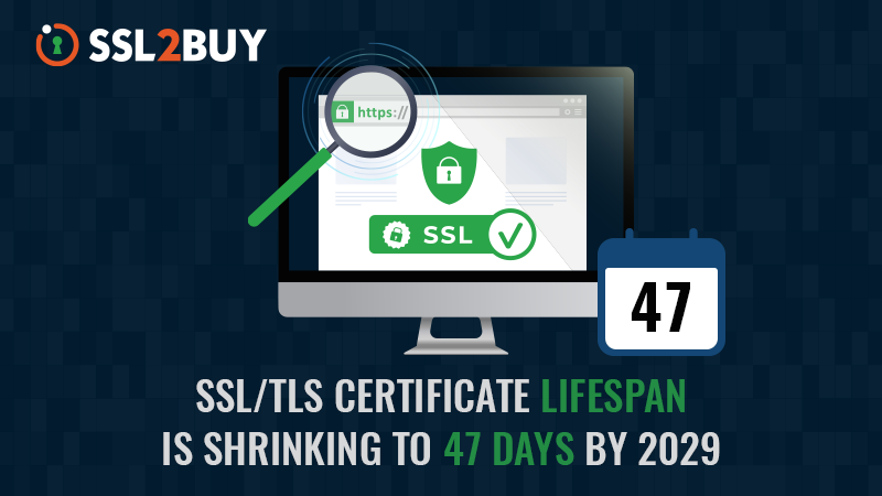 SSL/TLS Certificates 47 Day Validity by 2029