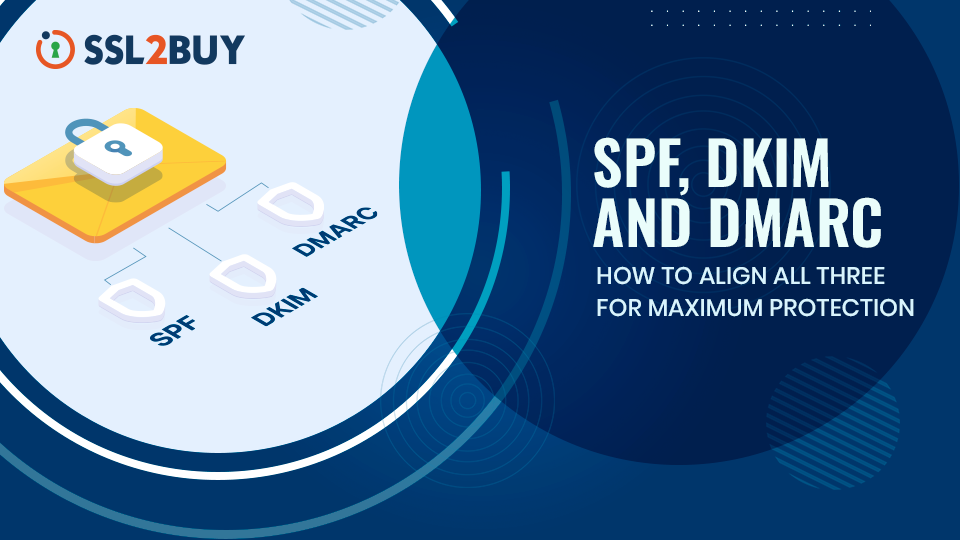 How to Align SPF, DKIM & DMARC for Maximum Email Protection