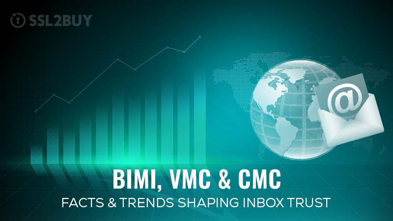 Brand Indicators for Message Identification (BIMI) Facts & Trends 2026