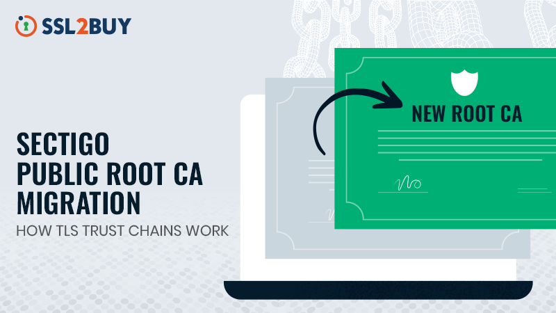 Sectigo Public Root CA Migration and How TLS Trust Chains Work