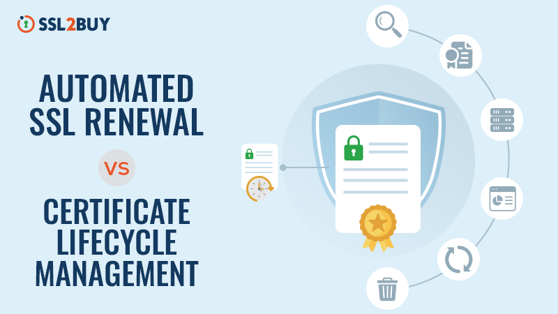 Automated SSL Renewal vs Certificate Lifecycle Management: Why Enterprises Need Both
