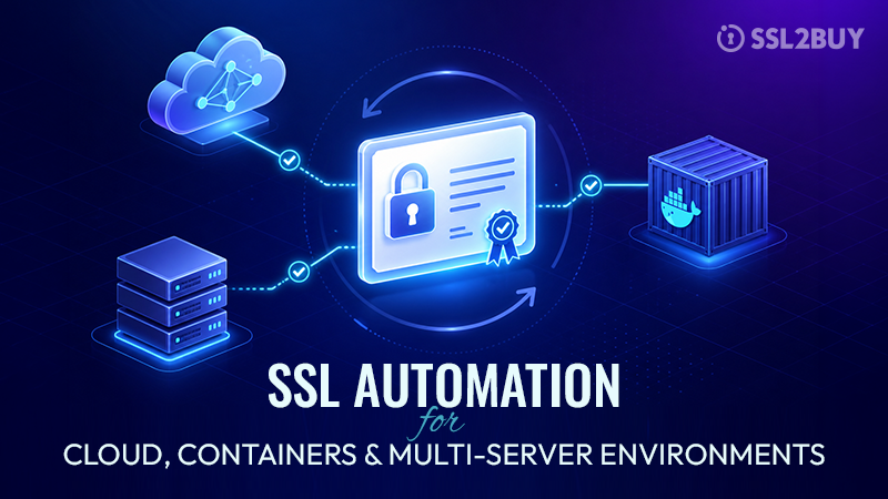 SSL Automation for Cloud, Containers & Multi-Server Environments